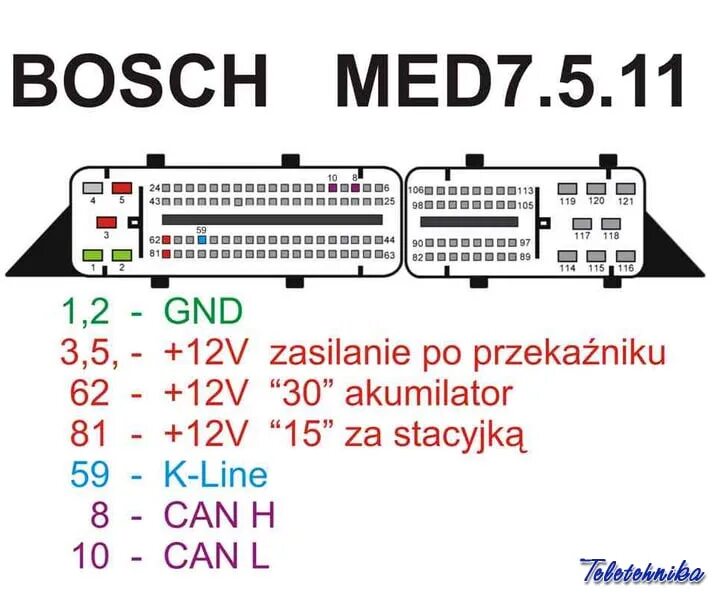 Распиновка 7.1 Первый раз не завелся - Volkswagen Golf Mk4, 1,6 л, 2002 года поломка DRIVE2