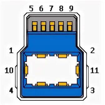 Распиновка 74.9 Category:USB Type-B plugs - Wikimedia Commons