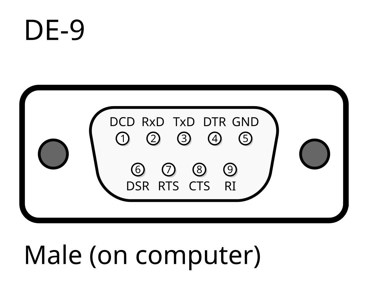 Распиновка 74.9 File:DE-9 Serial connector.svg - Wikimedia Commons