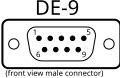 Распиновка 74.9 File:D-Sub9 (front view of male connector with pin numbers).svg - Wikimedia Comm