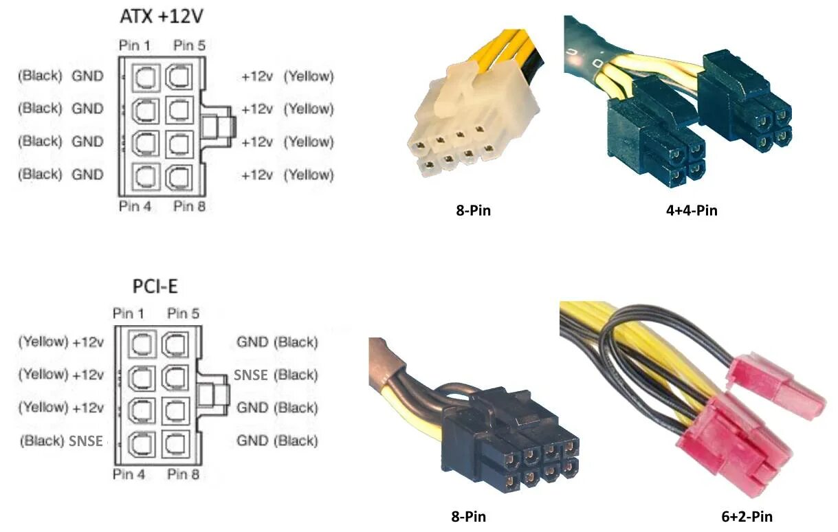 Распиновка 8 пин De optimale pc 2022 - c't