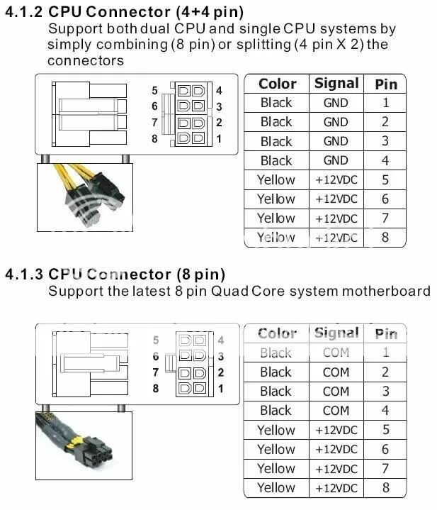 Распиновка 8 пин Need some help Tom's Hardware Forum