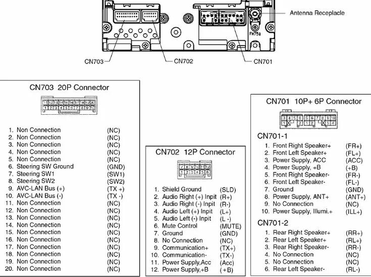 Распиновка 86120 Toyota Prius (2003-2005) 53810 (86120-47120) Head Unit pinout diagram @ pinoutgu