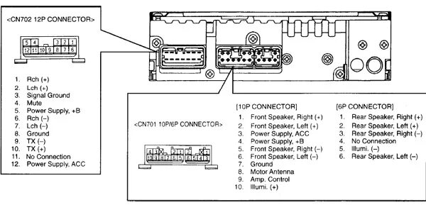 Распиновка 86120 Toyota 56412 Head Unit pinout and wiring @ old.pinouts.ru