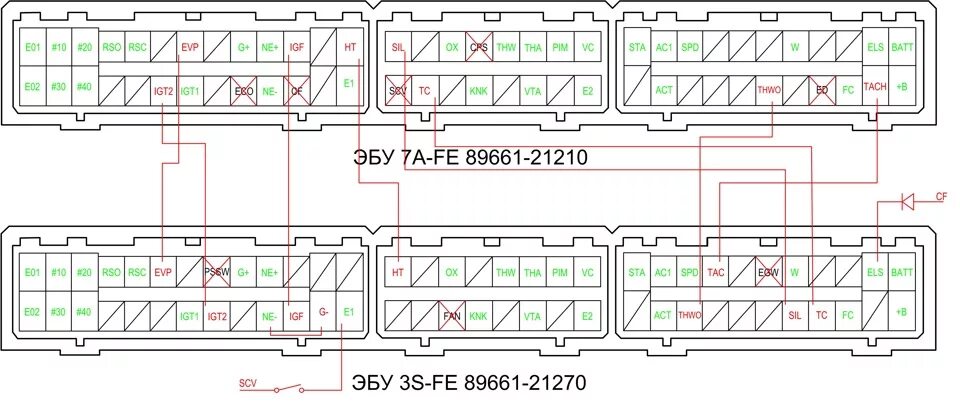 Распиновка 89661 Комп 3S-FE на 7A - Toyota Corona Premio (T210), 1,8 л, 2000 года тюнинг DRIVE2