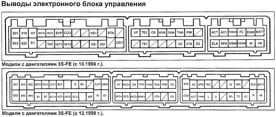 Распиновка 89661 Схема 3S-FE на Нюха с 12.98 года - DRIVE2