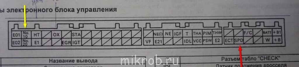 Распиновка 89661 Подключение бортового диагностического компьютера - Страница 4 - Клуб любителей 