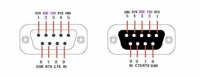 Распиновка 9 db9-connector - AMSAMOTION