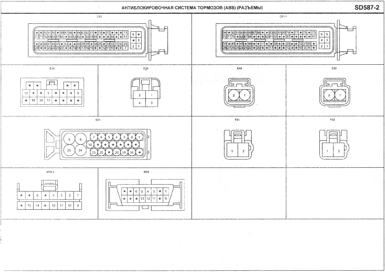 Распиновка abs Anti-Lock Braking System (ABS) (Kia Rio 1 2000-2005: Power unit: Engine repair)