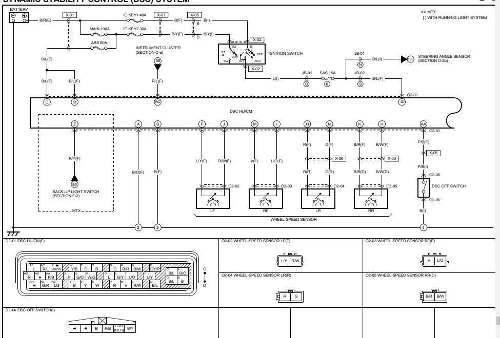 Распиновка abs Распиновка ABS МАЗДА 6 - Сообщество "Автоэлектрика" на DRIVE2