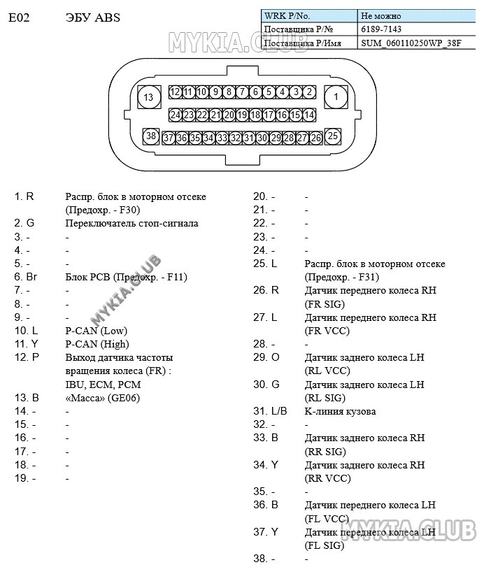 Распиновка abs Распиновка abs - Распиновки.ру