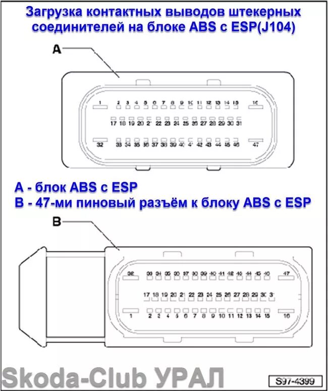 Распиновка abs Установка ESP без перепайки штатной проводки - изготавливаем переходник - Skoda 