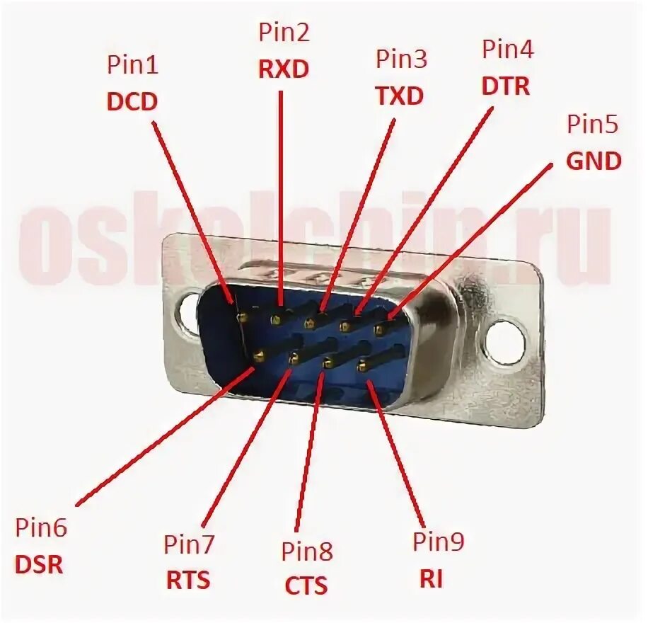 Распиновка адаптера Купить USB RS232 кабель переходник COM-порт адаптер на CH340 Orient USS-102n DB9