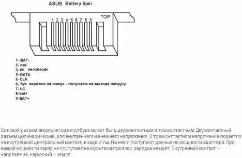 Распиновка акб Asus K50 - Обсуждение - 4PDA