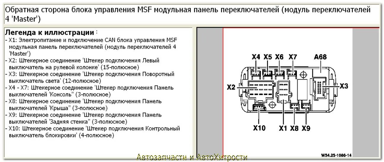 Распиновка актрос Автозапчасти и АвтоХитрости: Часть 8. Модульная панель переключателей (MSF)