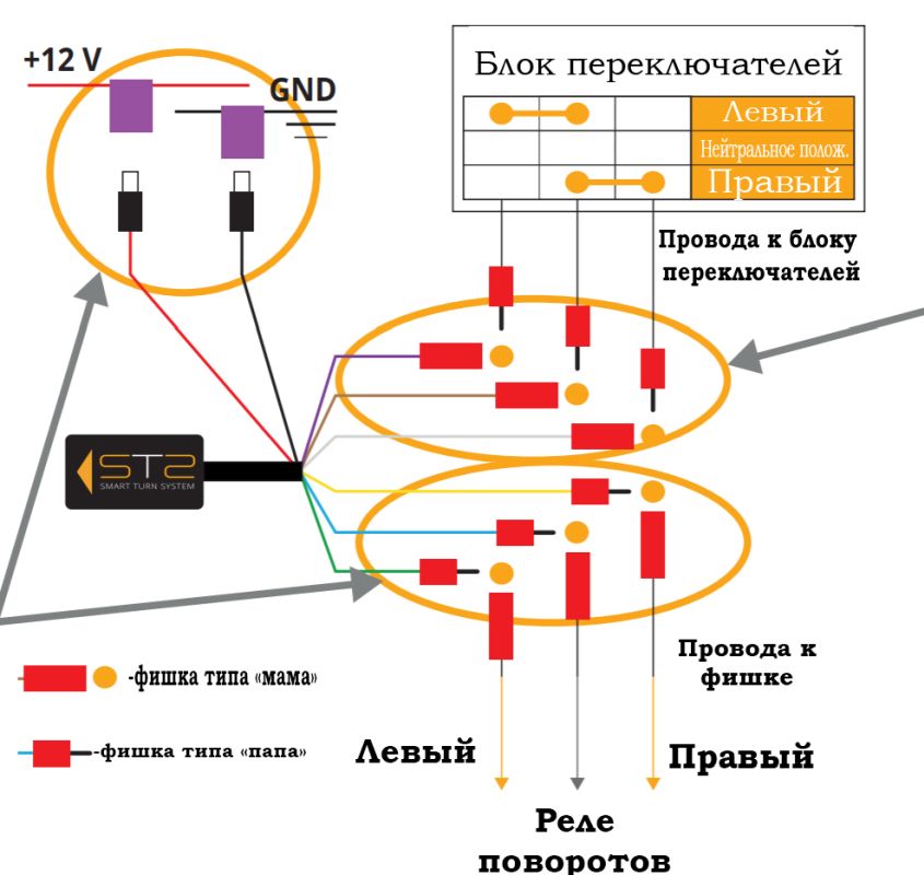 Распиновка альфа obzor-Smart-Turn-System-automatic-cancelling-review-01 - Обзор товаров из Интерн