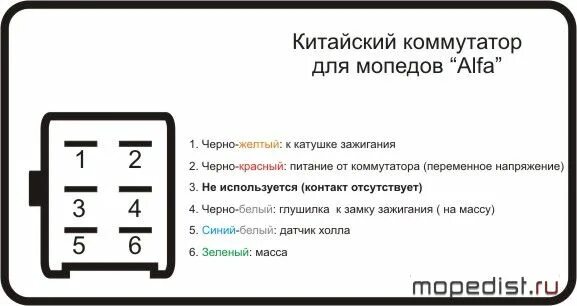 Распиновка альфа новый комутатор на в50 - МОПЕДИСТ.ру - клуб любителей мокиков и мопедов