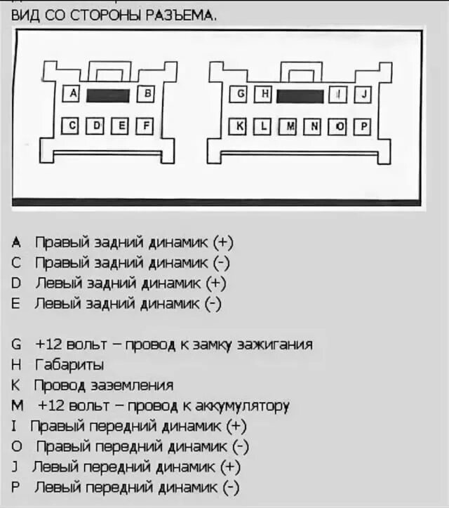 Распиновка альмера классик Глава следующая - Музыкальный минимум - Nissan March (K12), 1,2 л, 2002 года авт