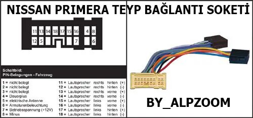 Распиновка альмера классик Nissan Almera: Yedek Parça, Kronik Sorunlar ve Kulüp DonanımHaber Forum " Sayfa 