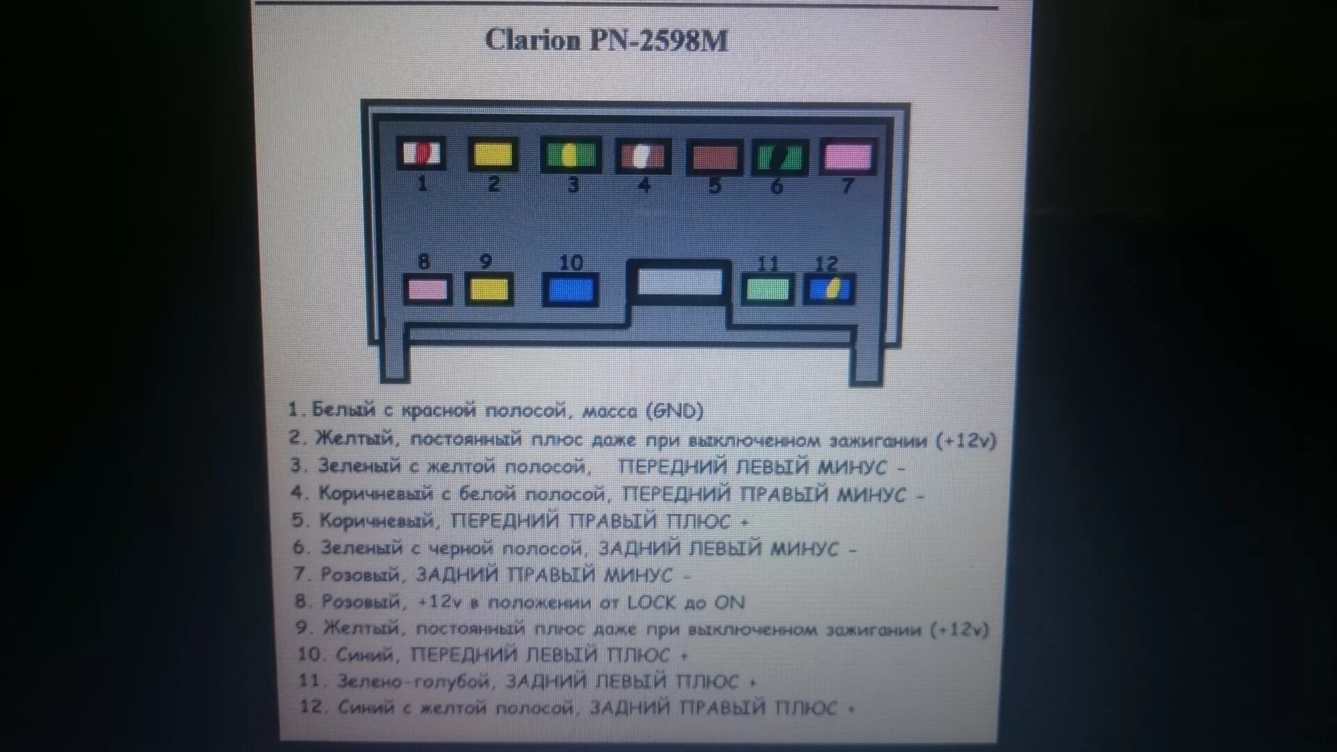 Распиновка альмера классик Замена штатной магнитолы и убираем надпись SECURE на дисплее - Nissan Almera II 