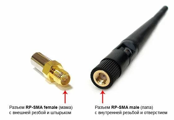 Распиновка антенны Кабель c разъёмами N-type, RP-SMA, RP-TNC - купить в Москве, цена 350 руб., прод