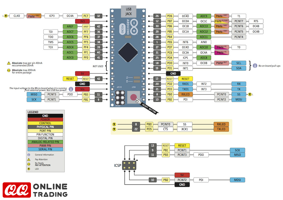 Распиновка arduino Micro VIN pin for battery power - Project Guidance - Arduino Forum