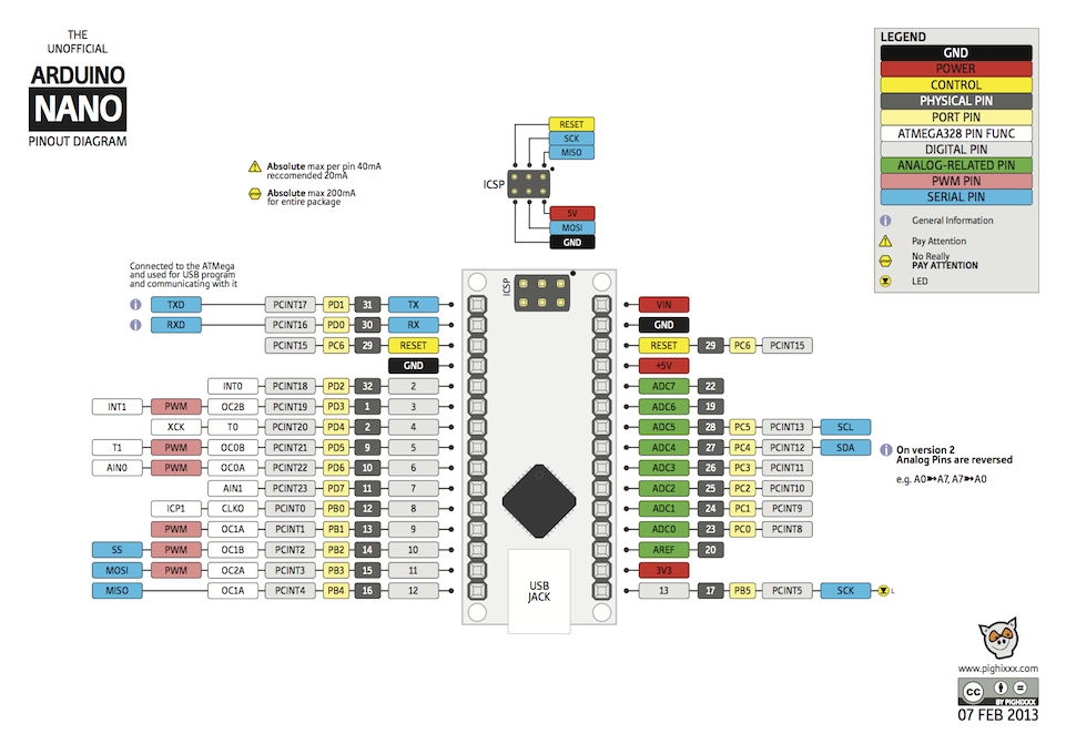 Распиновка arduino Датчик движения для переключения радиостанций - часть II / Хабр