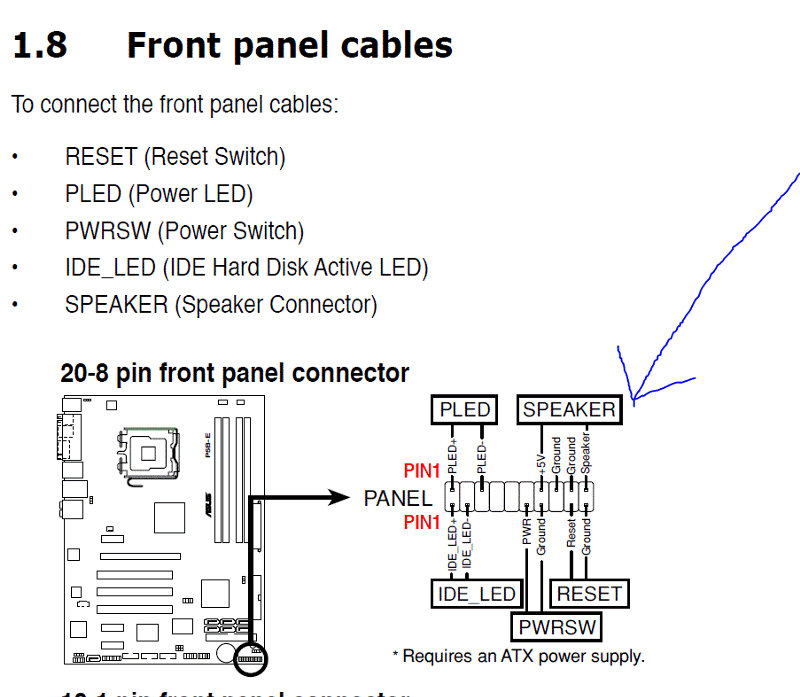 Conector AAFP en su placa base: para qué es y cómo usarla-Revisiones tecnológica