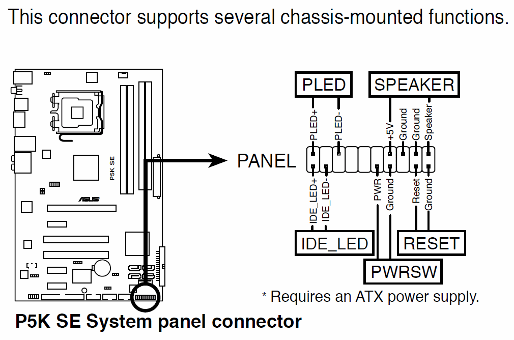 Распиновка asus yargı kelepçe piyon asus anakart power bağlantısı aşık öneri geçmiş