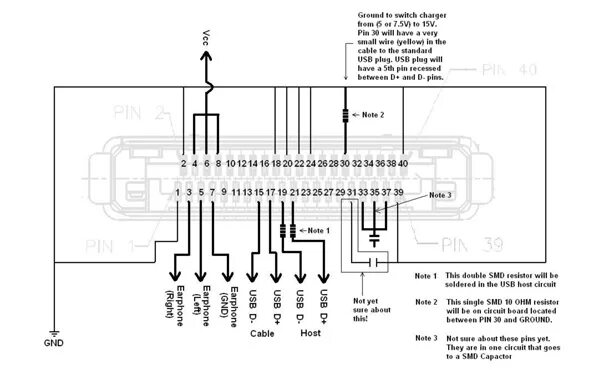 Распиновка asus Asus Transformer EeePad TF101, TF201, TF300, SL201 40 pin cable pinout https://l