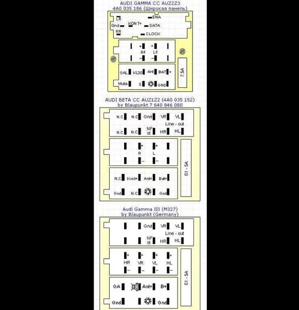 Распиновка ауди audi-pinout-new3. Фотография из альбома Audi. - 4 из 16 ВКонтакте
