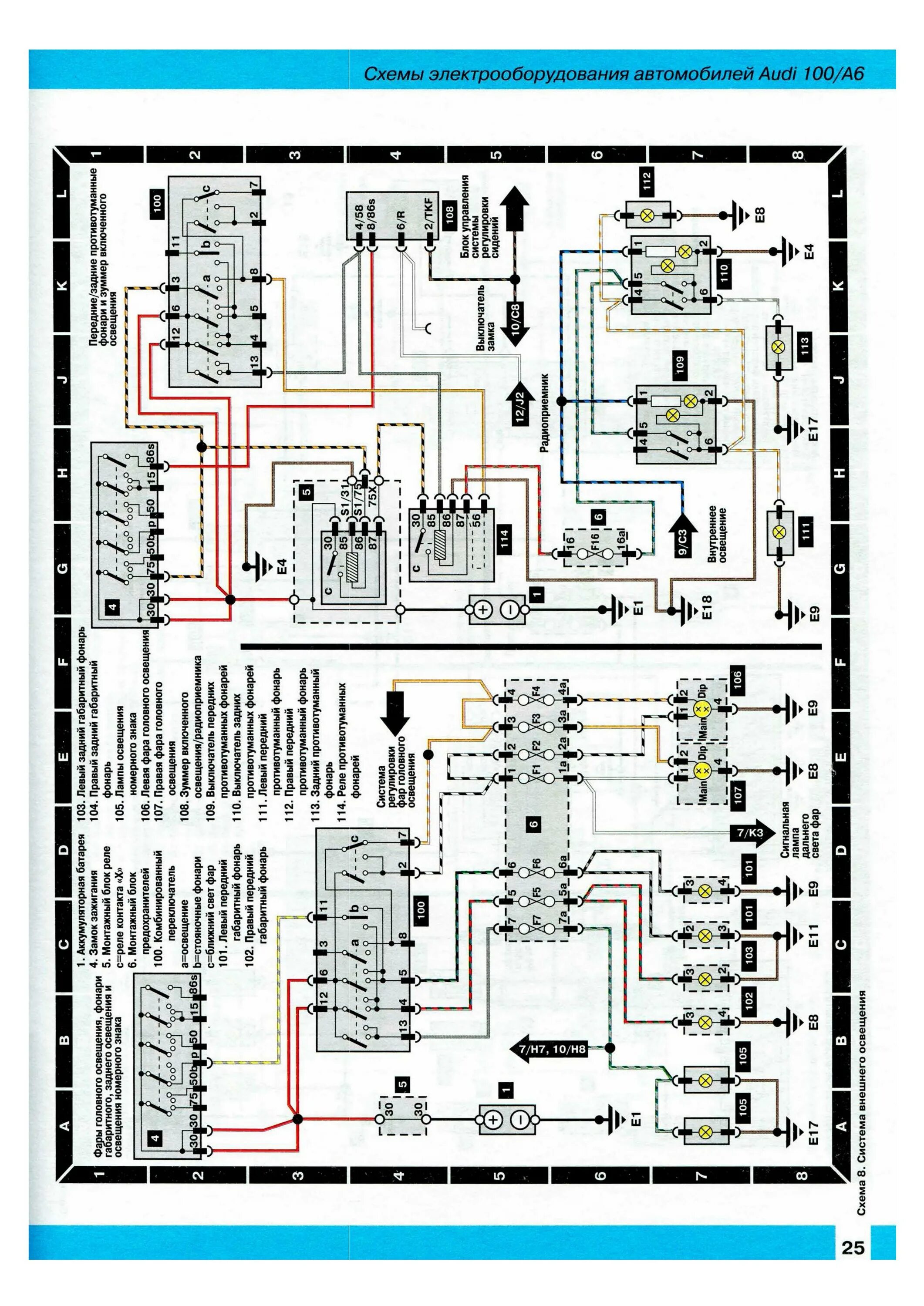 Распиновка ауди 100 Audi 100 A6 Схемы электрооборудования автомобилей