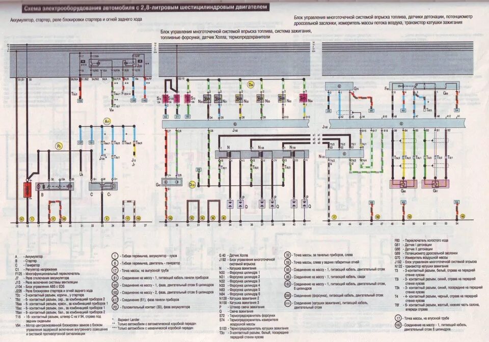 Распиновка ауди 100 с4 Электросхемы ауди 100 45 кузов - Москвич 2141, 2,8 л, 1999 года электроника DRIV