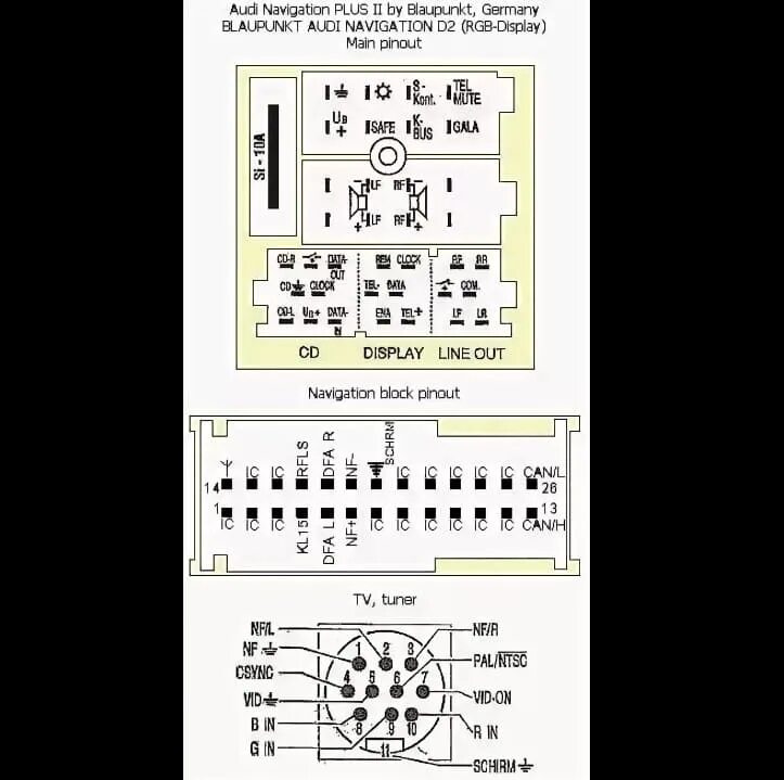 Распиновка ауди Усилитель ауди а4 б6 распиновка - фото - АвтоМастер Инфо