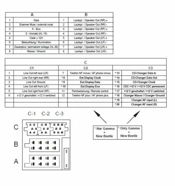 Распиновка ауди Распиновка fp audio - F audio распиновка - Не работает разъём F-AUDIO на мат. пл