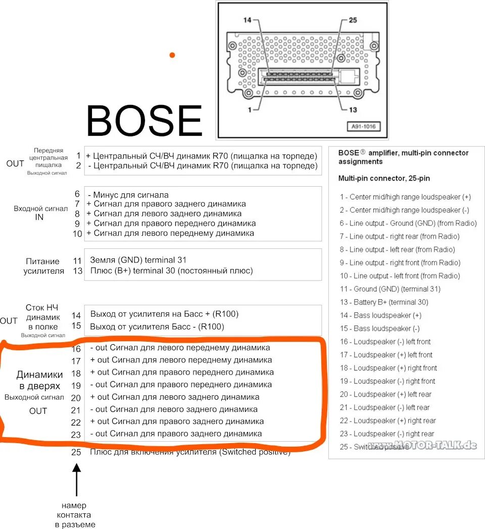 Распиновка ауди Установка усилителя Bose - Audi A4 (B5), 1,9 л, 1999 года автозвук DRIVE2