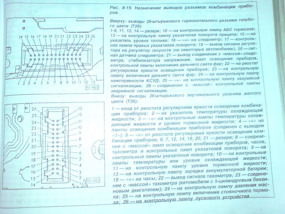 Распиновка ауди 80 б3 15 ти зубьевая шестерня из спидометра АУДИ (Б3) + описание контактной группы ПАН