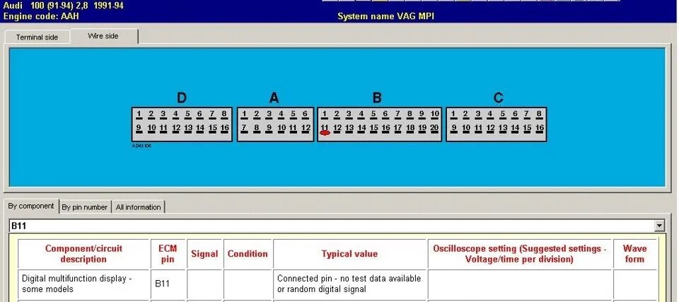 Распиновка ауди с4 Распиновка ЭБУ Audi 100 C4 2.8 (AAH) - Audi 100 (C4), 2,8 л, 1991 года электрони