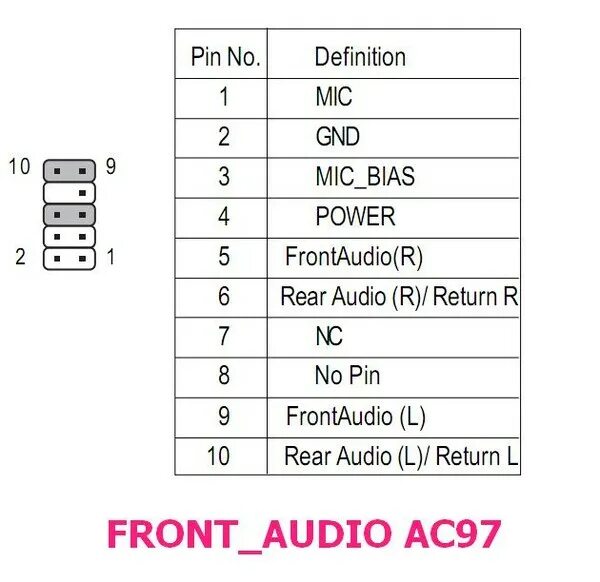 Usb разъем распиновка на материнской плате HeatProf.ru