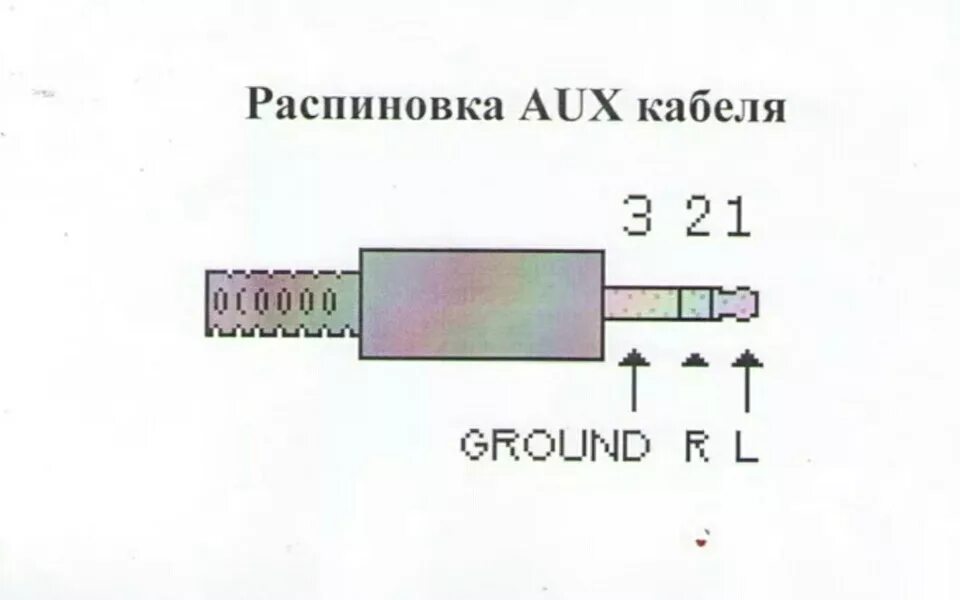 Распиновка аукс Aux в blaupunkt - Chevrolet Lacetti 5D, 1,4 л, 2010 года автозвук DRIVE2