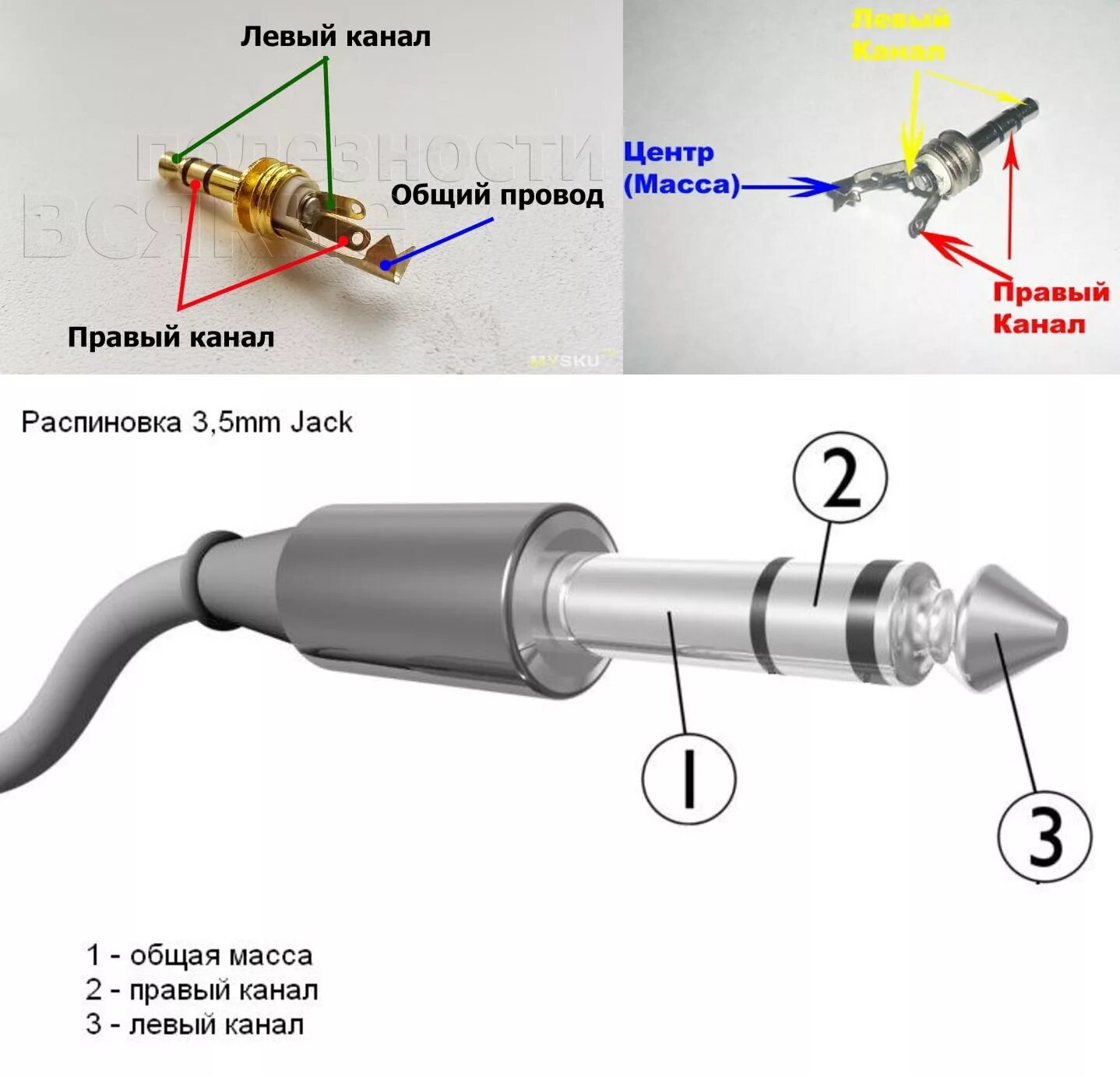 Распиновка aux AUX в RCD 300 без MP3-Несбывшаяся мечта( - Volkswagen Passat B6, 2 л, 2005 года 