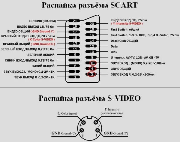 Openclipart - Clipping Culture