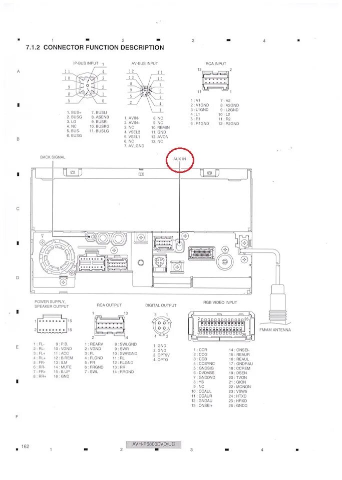 Распиновка avh AUX для магнитолы Pioneer AVH-P6800DVD - KIA Sorento (1G), 3,5 л, 2005 года авто