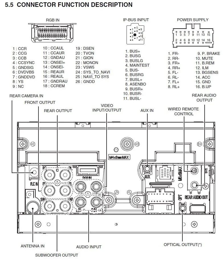 Распиновка avh Pioneer Avh X2500Bt Wiring Diagram