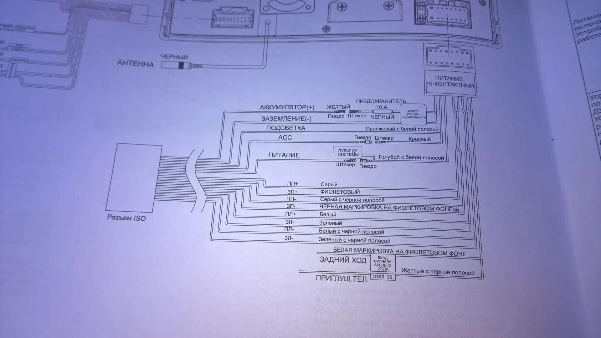 Распиновка avh "Pioneer inside". Новое ГУ. Pioneer AVH-3700DVD - Lada Гранта, 1,6 л, 2012 года 