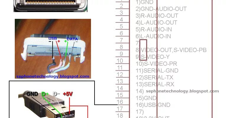 repair - Attempting to DIY a broken USB Flash Drive (continued) - Super User