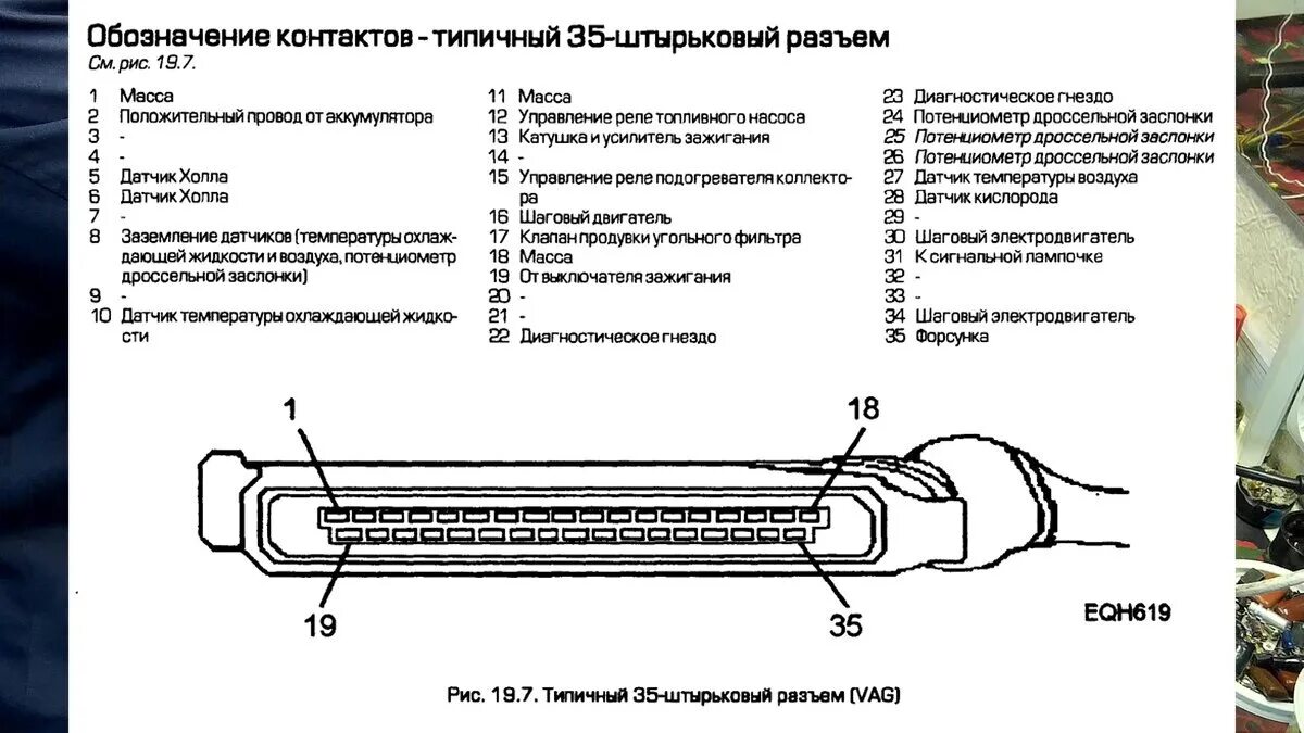 Распиновка б3 Первый косяк - его продолжение. Проблемы КЕ- MOTRONIC и реле 208. - Audi 100 (C4