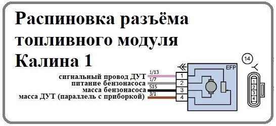 Распиновка бензонасоса 2110 Электросхемы автомобилей ВАЗ подробно Часть 2 - DRIVE2