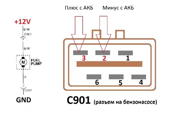 Распиновка бензонасоса Ответы Mail.ru: Проблемы с проводкой ЗАЗ Шанс не знаю в чем проблема+?