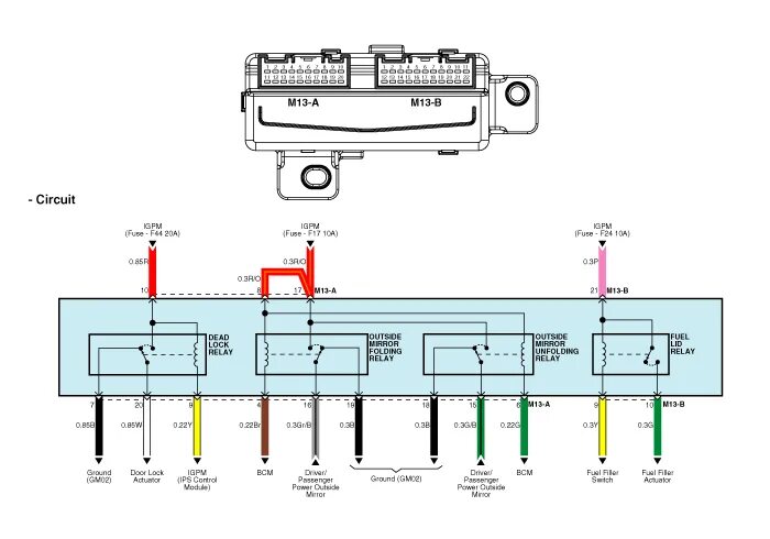 Распиновка блока Kia Niro : Relay Box (Passenger Compartment) Components and components location 